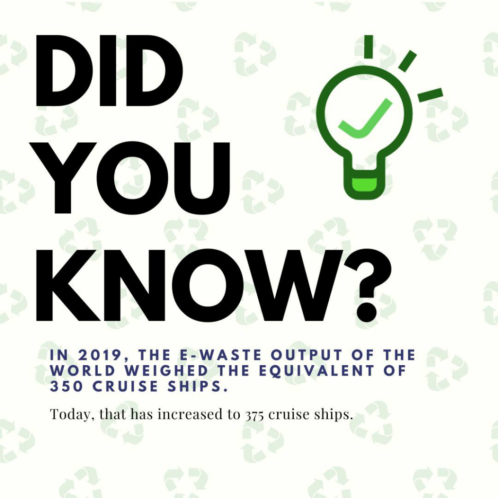 An infographic highlighting e-waste statistics, a key focus for I.T. Supply Solutions' junk removal services in Florence, KY.