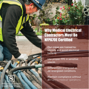 An electrician working on a bundle of electrical cables for Spratlin Electric Contracting, Inc. in Cayce, SC