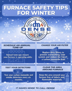 An infographic providing furnace safety tips for winter, including tune-ups and filter changes, from Dense Mechanical in Enid, OK.