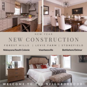 A collage showcasing new construction home interiors including a kitchen, dining room, and bedroom by Charlew Builders in Schenectady, NY.