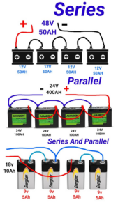 A diagram illustrating series and parallel battery wiring connections, explained by Mechanical world in Youngstown, OH.
