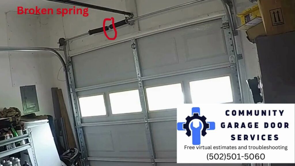A broken garage door spring highlighted, indicating a common repair service offered by Community Garage Door Services in Louisville, KY.