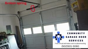 A broken garage door spring highlighted, indicating a common repair service offered by Community Garage Door Services in Louisville, KY.