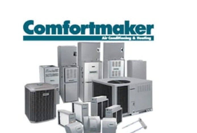 A display of Comfortmaker HVAC equipment, including furnaces and air conditioning units, offered by Doug's Heat & Air in Norman, OK