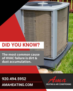 A dirty outdoor AC unit requiring maintenance from Ama Heating & Air Conditioning in Green Bay, WI.