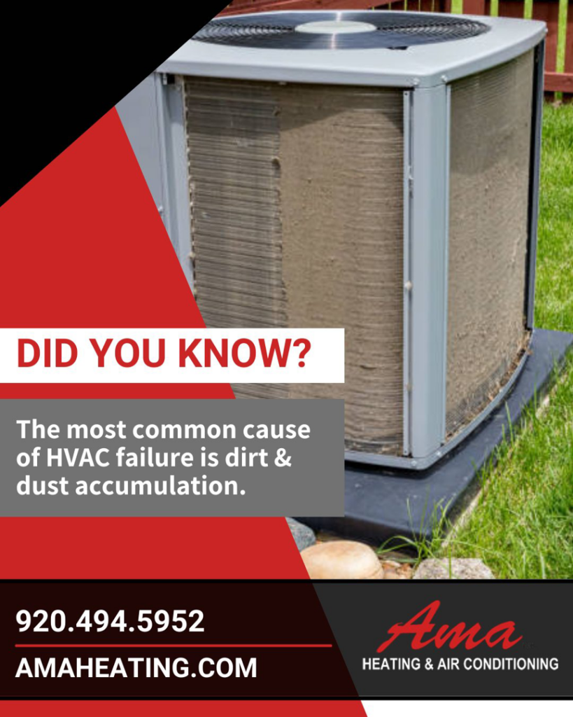 A dirty outdoor AC unit requiring maintenance from Ama Heating & Air Conditioning in Green Bay, WI.