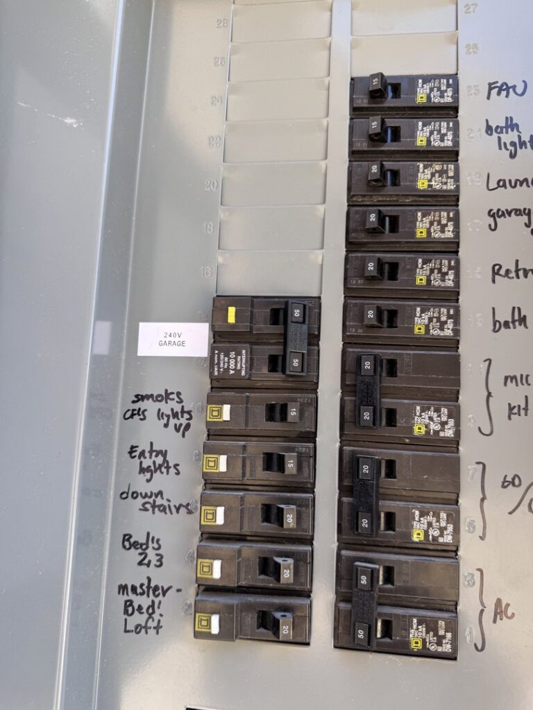 An open electrical panel showing handwritten labels for circuits, indicating service by Big Red Electric Company in San Antonio, TX.