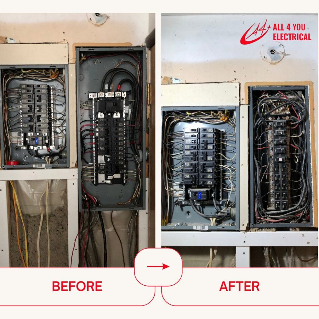 Before and after comparison of an electrical panel upgrade completed by All 4 You Electrical in Boise, ID.