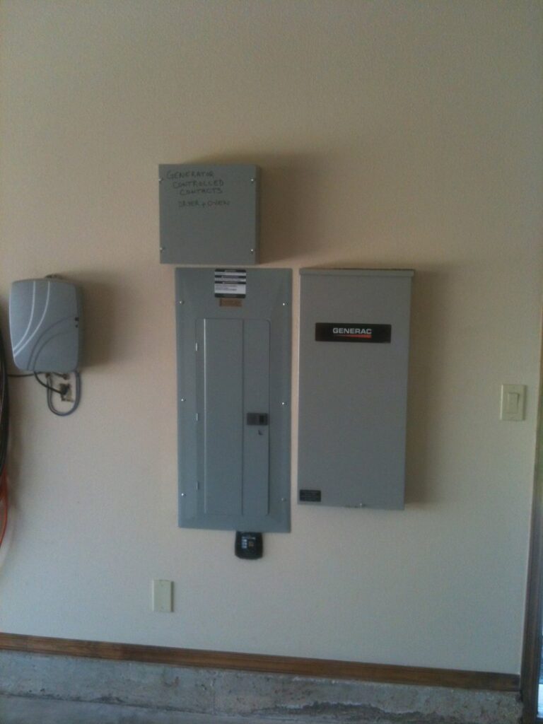 Electrical panels and a Generac transfer switch installed on an interior wall by Generator Experts of Oklahoma in Norman, OK.
