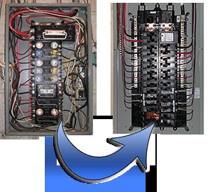 A visual comparison showing an old fuse box being upgraded to a modern circuit breaker panel by Your Gilbert Electrician in Gilbert, AZ.
