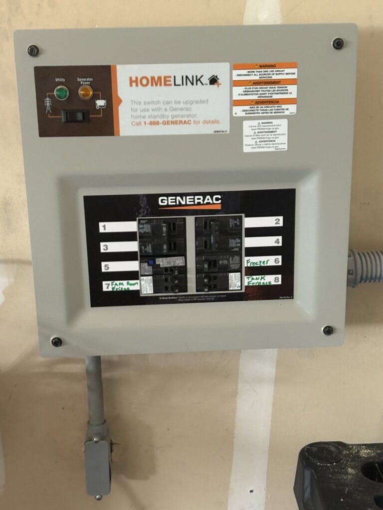 A Generac HomeLink transfer switch and main electrical panel installed by Denny Power Solutions in Virginia Beach, VA