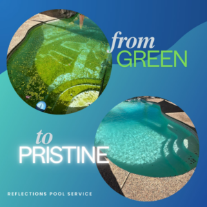 A before and after image showing a green, dirty pool transformed into a pristine, clean pool by Reflections Pool Service Az in Tucson, AZ.