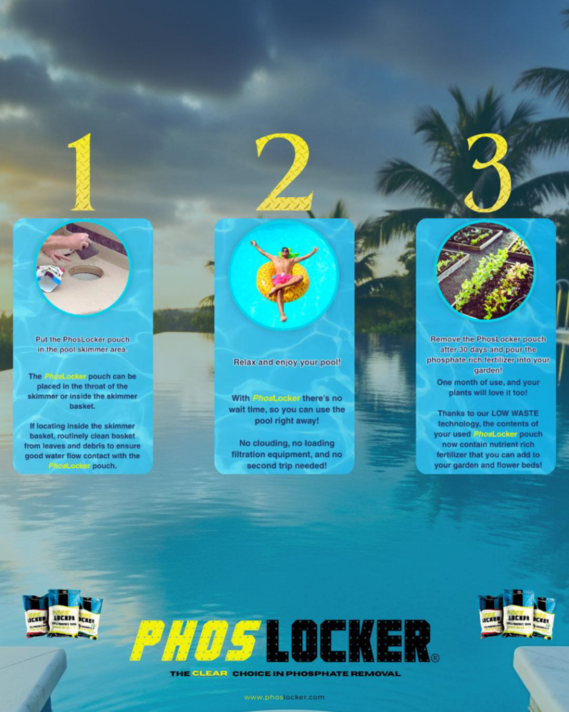 A hand places a PhosLocker phosphate removal pouch into a pool skimmer basket for cleaning at PhosLocker in Phoenix, AZ.