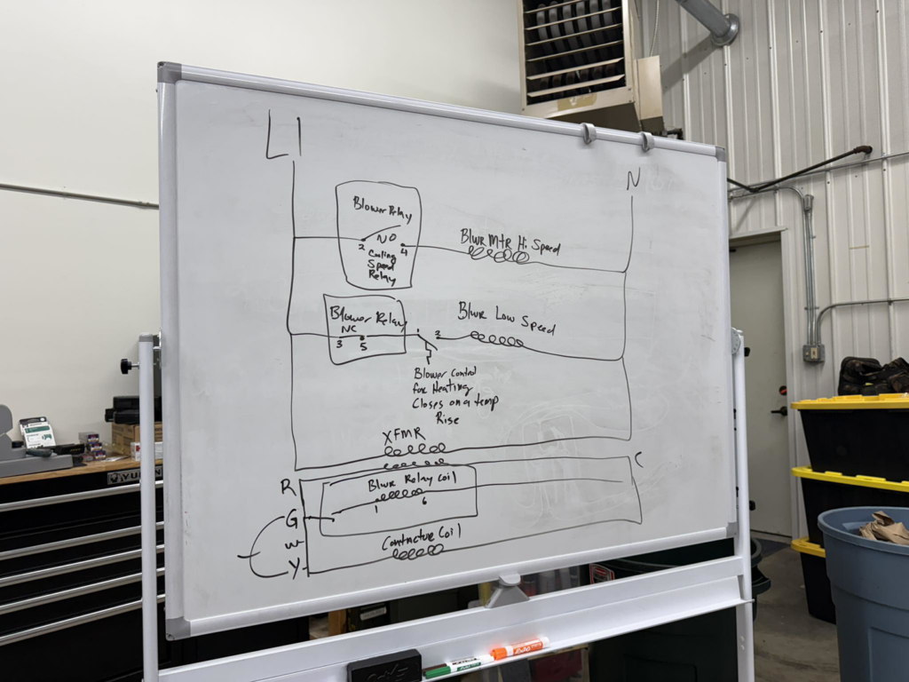 An electrical schematic diagram for an HVAC blower relay and control system on a whiteboard at Commercial Kitchen Services, LLC of Watertown, SD.