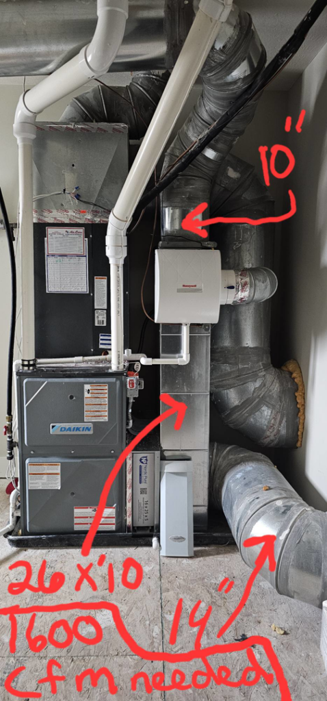An HVAC furnace system with handwritten planning notes for a job by Strategic Heating and Cooling in South Boston, VA.