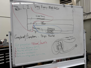 A whiteboard showing an HVAC refrigeration schematic and troubleshooting steps for a system that trips a breaker, by Commercial Kitchen Services, LLC of Watertown, SD.
