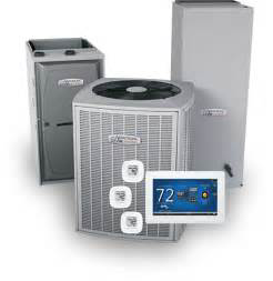 A complete HVAC system including an outdoor AC unit, indoor furnace, and smart thermostat for Deltons Heating and Air Cond., LLC in Roswell, NM