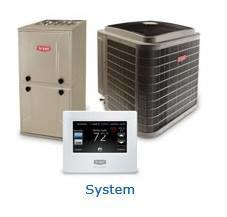A complete HVAC system including a furnace, air conditioner, and smart thermostat from Hawkins Heating & Air in Carson City, NV