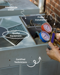 An HVAC technician servicing an outdoor air conditioning unit with gauges at Tim Force Tin Shop in Casper, WY.