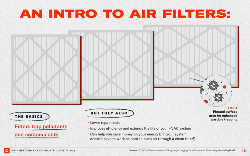 An HVAC technician from M&M Heating and Cooling working on a Trane furnace in Toledo, OH.