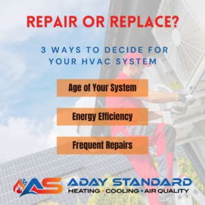 An HVAC technician working on an outdoor air conditioning unit for ADAY Standard in Everett, WA.