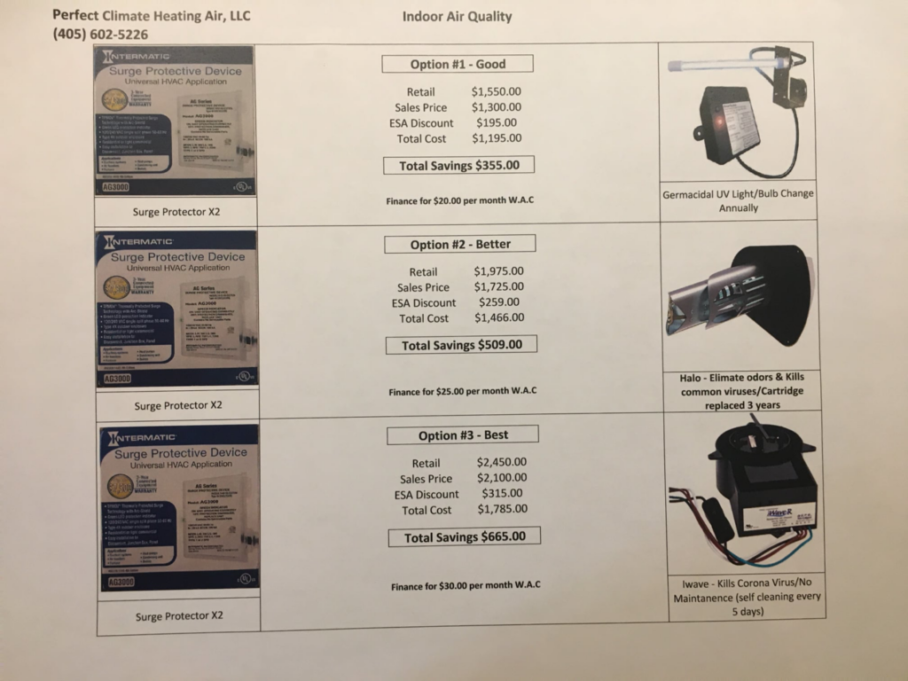 A document showing indoor air quality solutions like UV lights and air purifiers from Perfect Climate Heating & Air, LLC in Moore, OK.