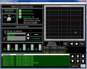 A human-machine interface (HMI) showing oil system status and controls by Browning Electric Company Inc. in Gillette, WY