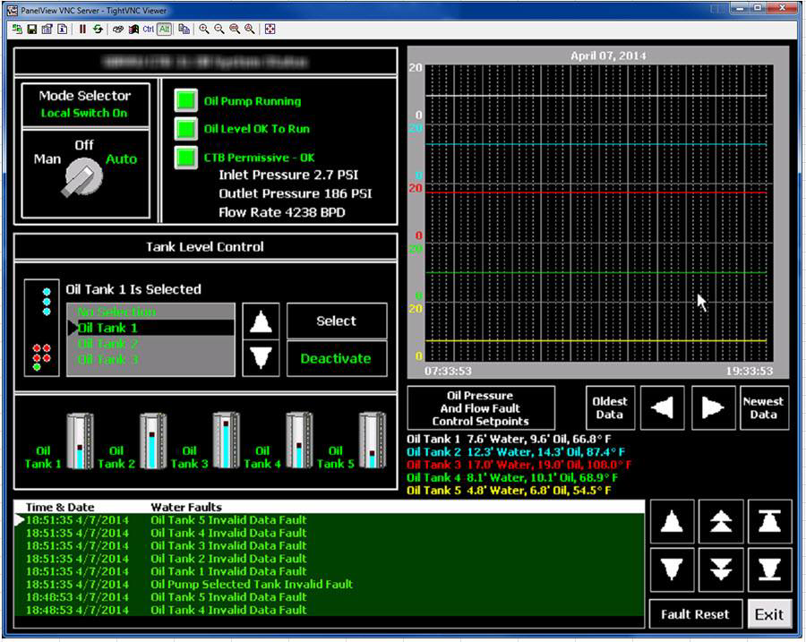 A human-machine interface (HMI) showing oil system status and controls by Browning Electric Company Inc. in Gillette, WY