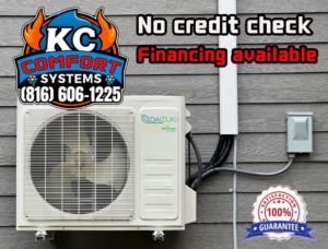 An outdoor mini-split AC unit professionally installed on a residential building by All Pro Heating & Cooling Kc in Kansas City, MO.
