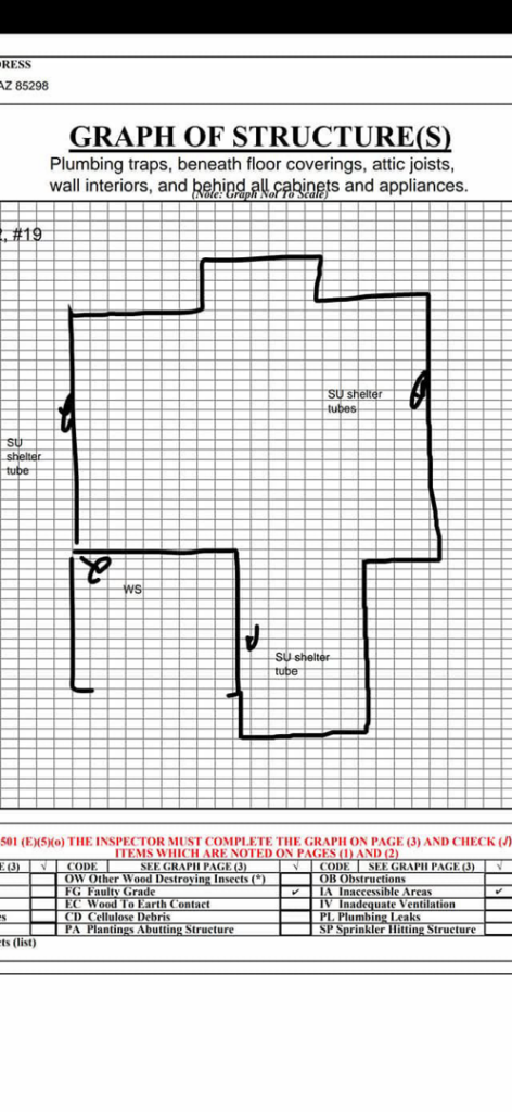 A graph of a structure detailing subterranean termite shelter tubes found by PM Pest Control in Glendale, AZ.