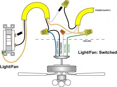 A wiring diagram for a switched light and ceiling fan combination, expertly handled by Mechanical world in Youngstown, OH.