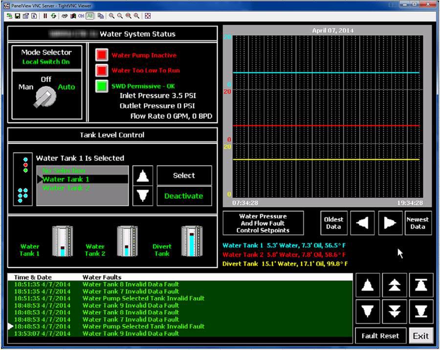 A human-machine interface (HMI) showing water system status and controls by Browning Electric Company Inc. in Gillette, WY